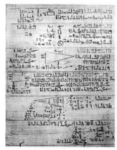Rhind Papyrus